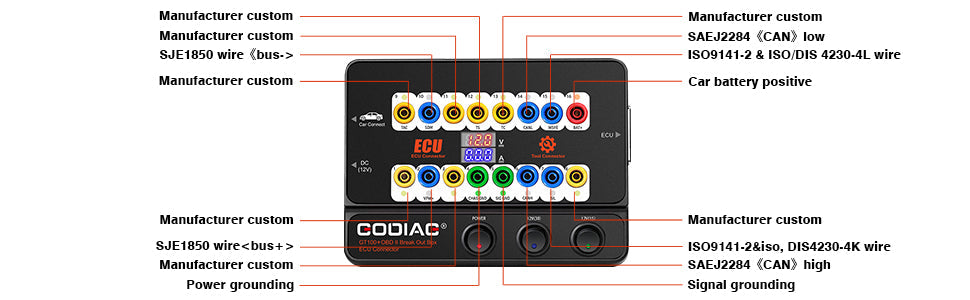 GODIAG GT100+ OBD2 Breakout Box and ECU Bench Tool