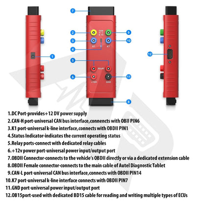 Autel Gbox2 - Maxiim Accessory Key Tools