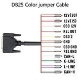 GODIAG GT100+ OBD2 Breakout Box and ECU Bench Tool
