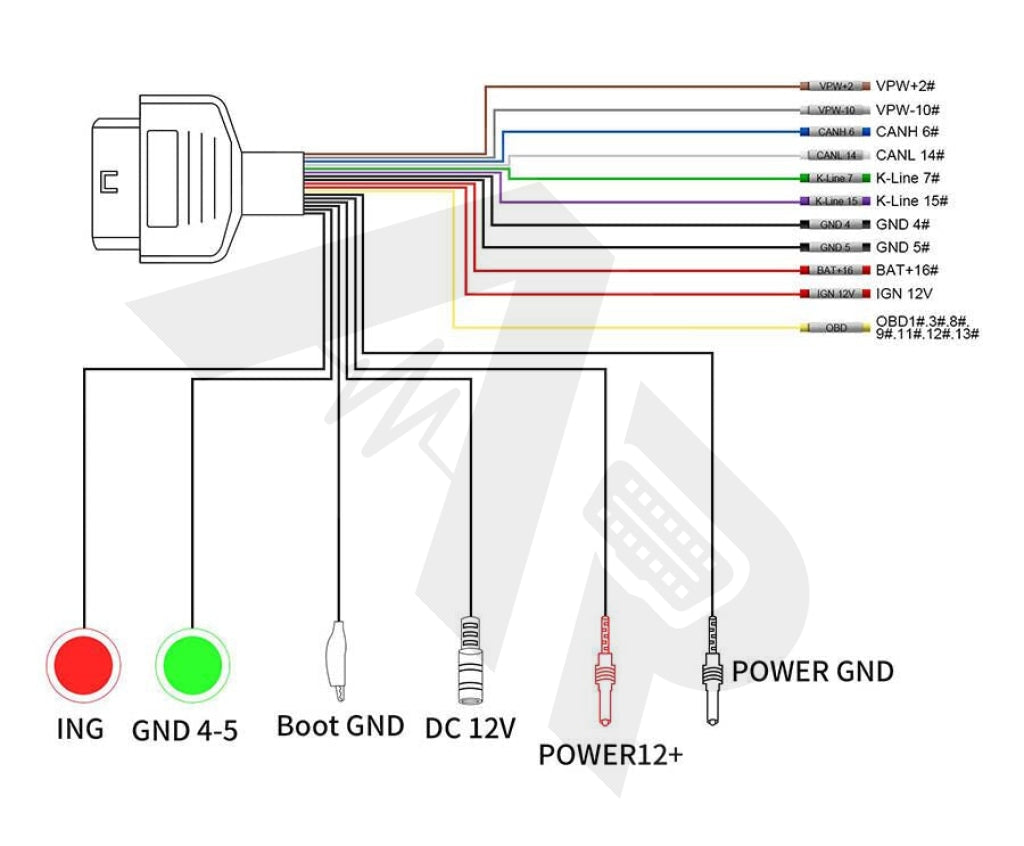 Obd2 To Ecu Bench Harness Breakout Box
