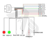 Obd2 To Ecu Bench Harness Breakout Box