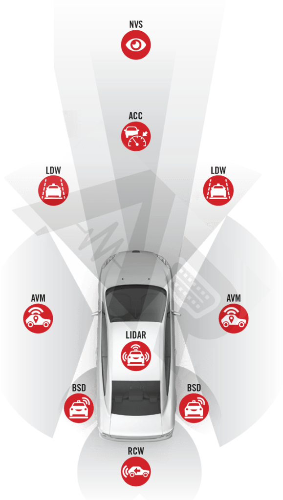 Autel Adas - Standard Frame Ldw20T Lane Departure Warning All Systems With Ms909 Tablet
