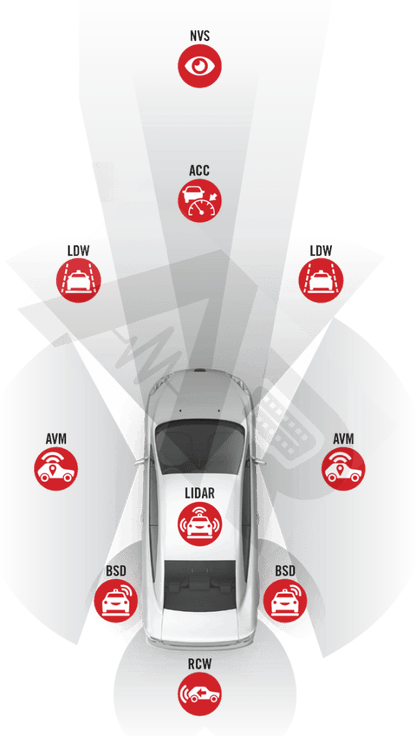 Autel Adas - Standard Frame Ldw20T Lane Departure Warning All Systems With Ms909 Tablet