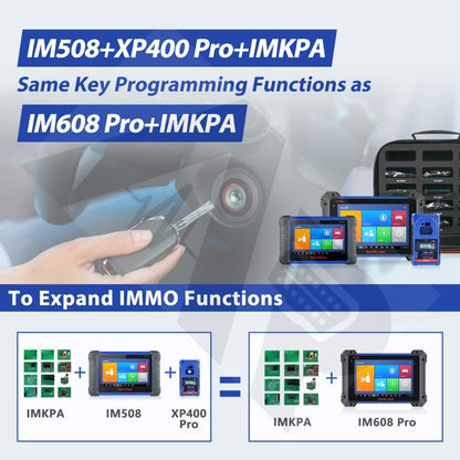 Autel Imkpa - Maxiim Key Programming Accessory Kit Renewal Adapters Tools