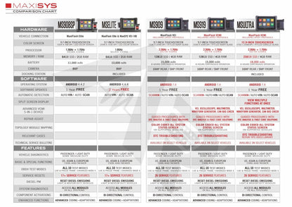 Autel Maxisys Ms909 - Automotive Diagnostic Scan Tool And J2534 Interface