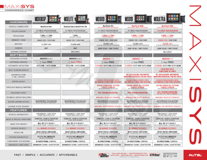 Autel Maxisys Ultra - Diagnostic Scan Tool Oscilloscope Waveform Generator J2534 Vcmi Tools