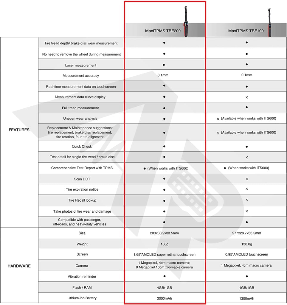Autel Maxitpms Tbe200 - Tire And Brake Expert Analysis Tpms