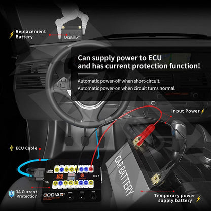 Godiag Gt100+ Obd2 Breakout Box And Ecu Bench Tool