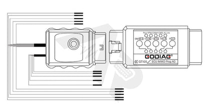 Godiag Gt105 + Gt107 - Obd2 Immobilizer Assist Tool And Dsg Gearbox Adapter Breakout Box